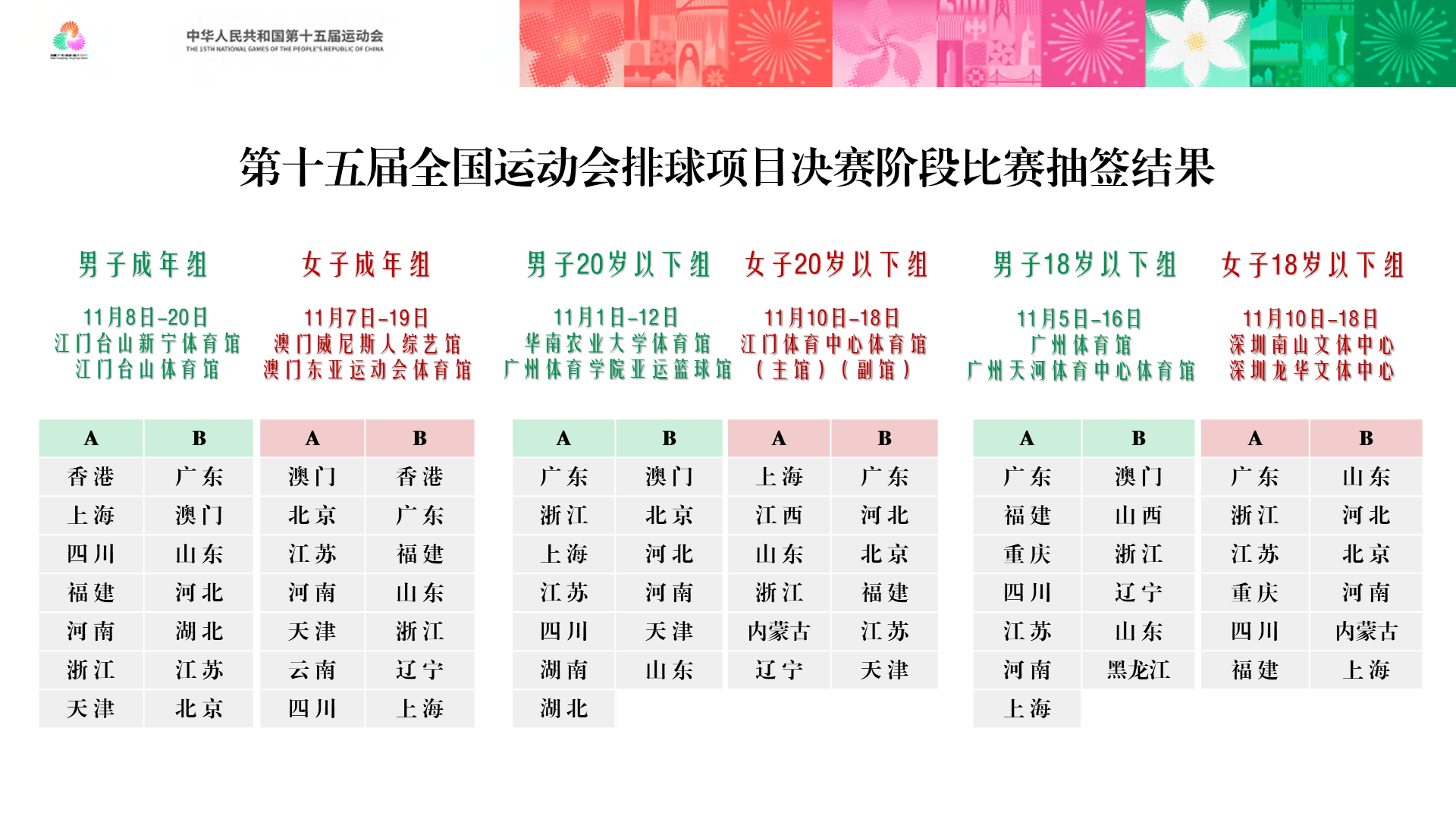 yid, 赴韩打V联