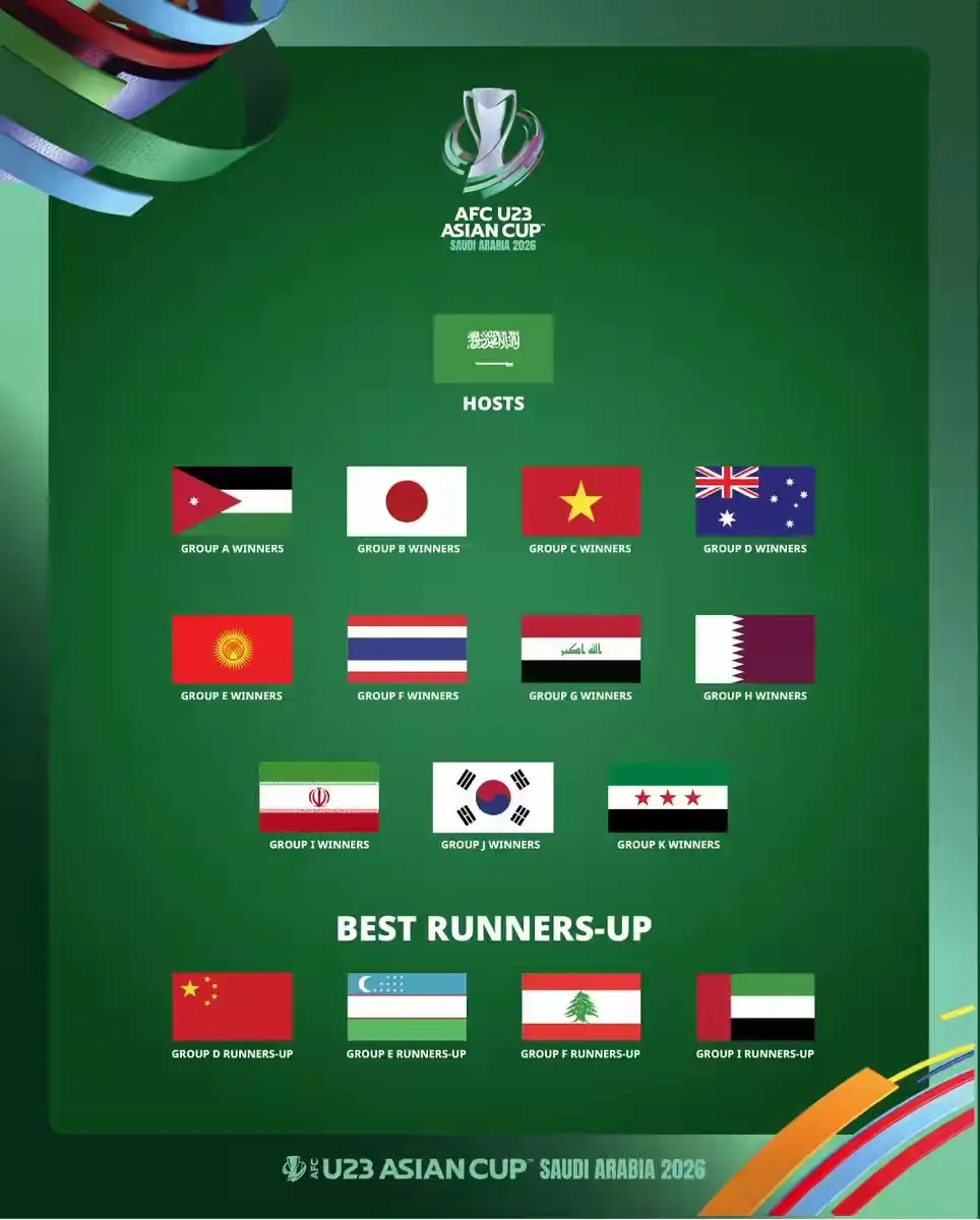 来说, 一档的日本, 沙特男足今